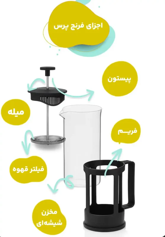 اجزا و متریال فرنچ پرس چیست؟